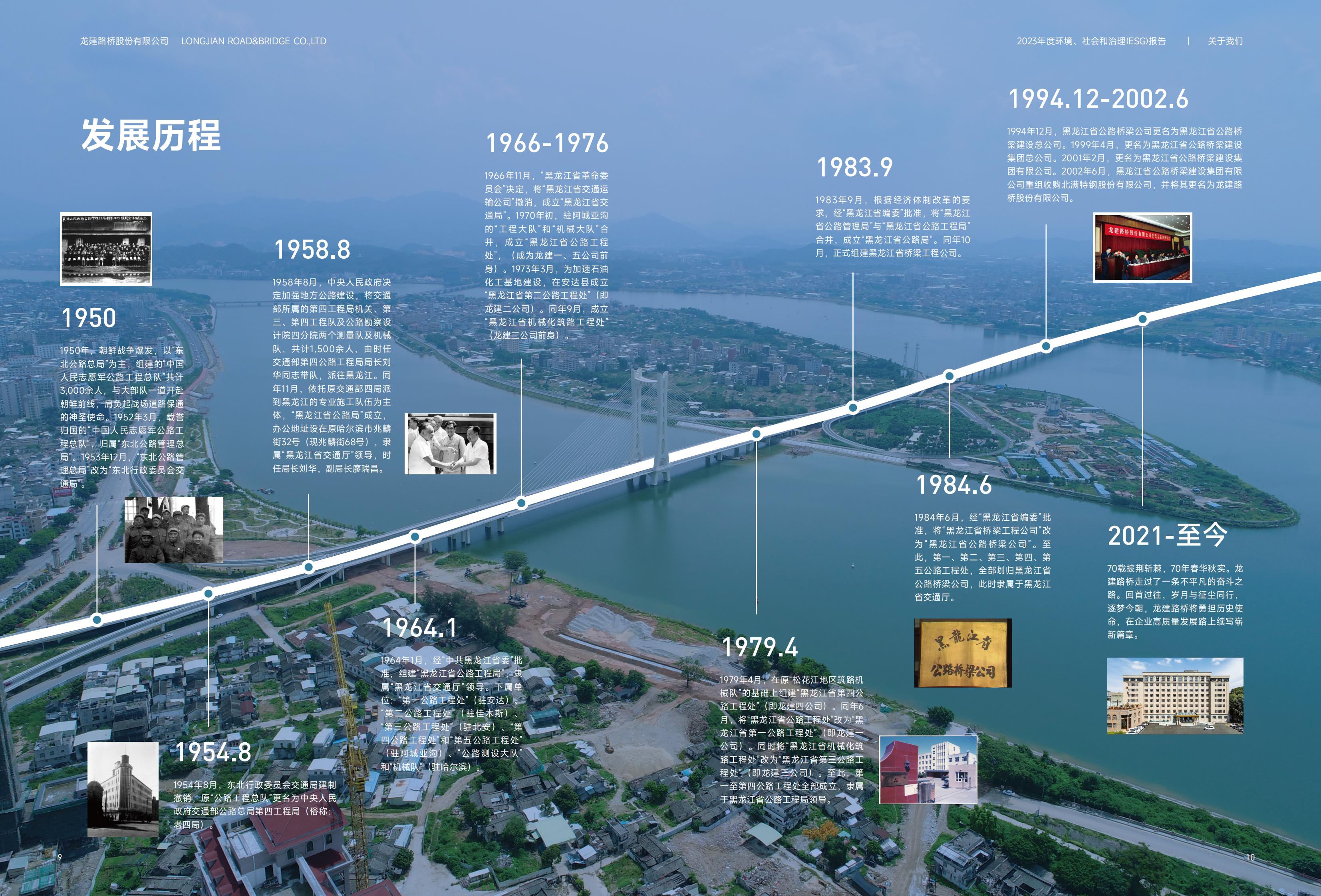 云顶国际股份2023年ESG报告(图6)