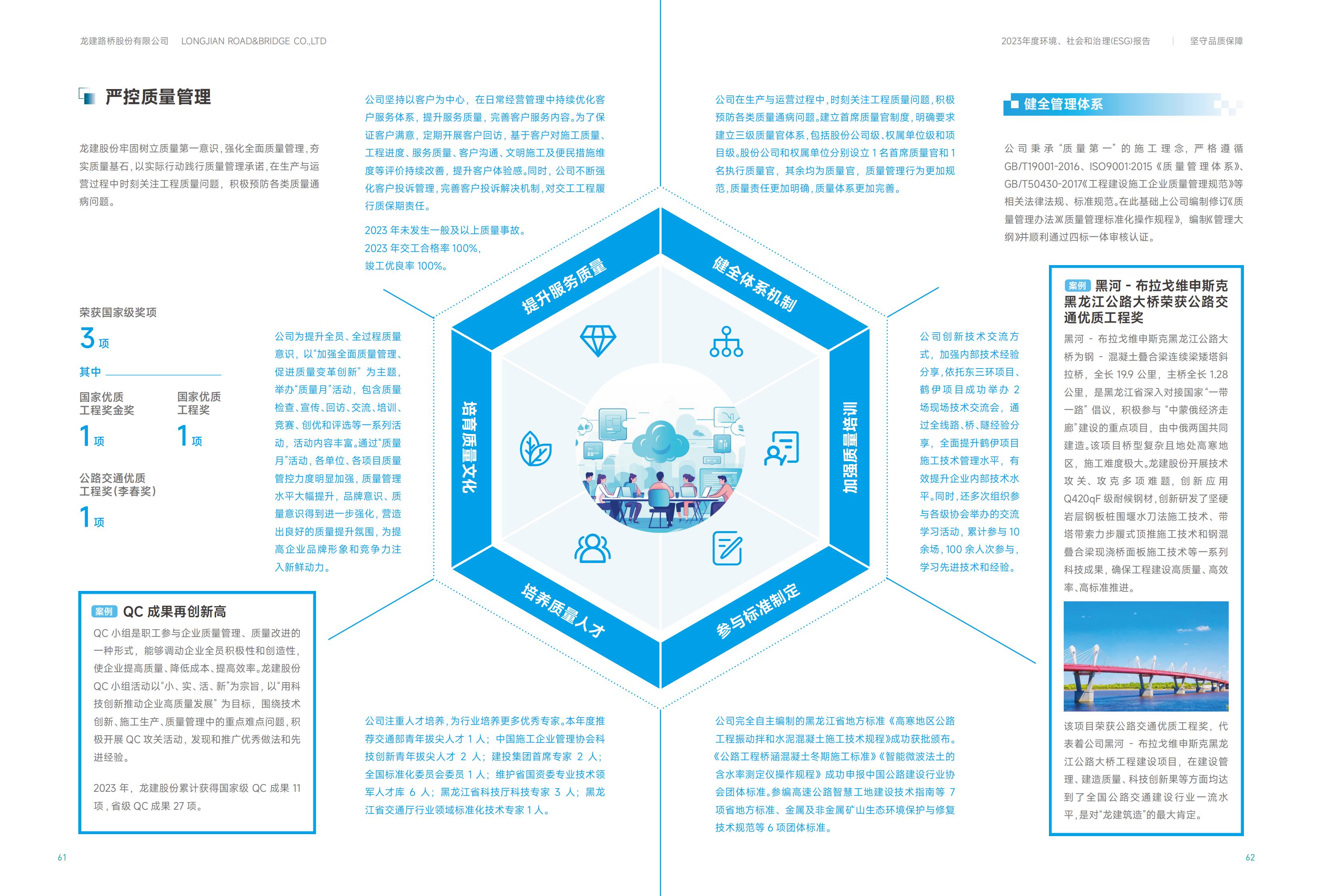 云顶国际股份2023年ESG报告(图32)
